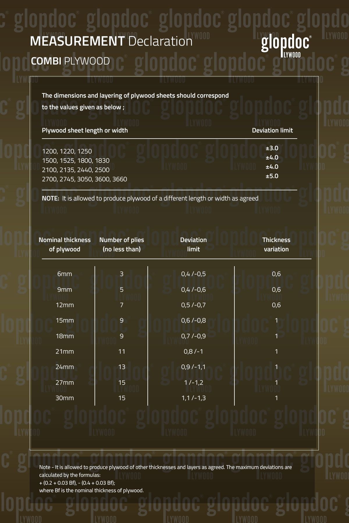 Birch Combi Film Faced Plywood