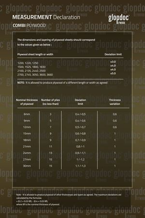 KAYIN KOMBİ Filmli Plywood