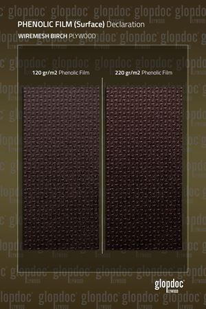 Wiremesh Kaydırmaz Kontrplak